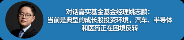 配资开户行情 “失蹄”的白马VS“塌房”的赛道！看姚志鹏、神爱前、张仲维、王克玉和陈军五大“成长猎手”怎么说？