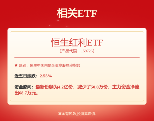 股票配资开户流程 越秀地产重仓白云！一日连拿3宗地块，斥资25.45亿元