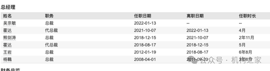 如何选择股票技巧 招商证券总裁吴宗敏到龄退休，任内业绩温和复苏但公司违规频发