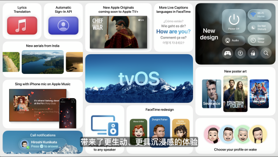 配资炒股理财平台 苹果tvOS 26发布：引入玻璃质感界面，支持视觉特效功能