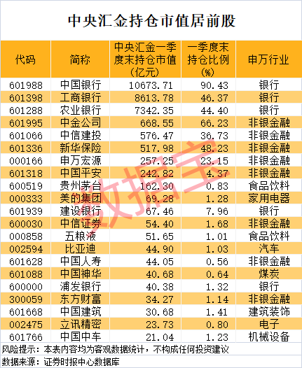 配资平台排名前10名 黑芝麻：收到广西证监局警示函